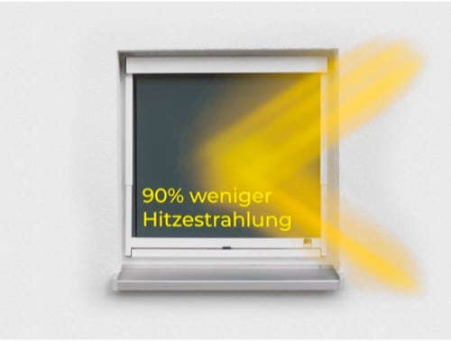 Perfecte externe zonwering: extern rolgordijn vermindert warmtestraling met 90 %