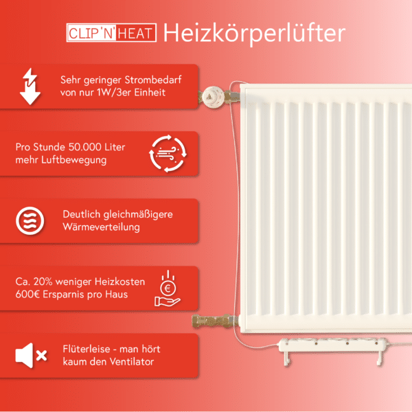 Voordelen van een radiatorventilator: meer efficiëntie, lagere kosten.