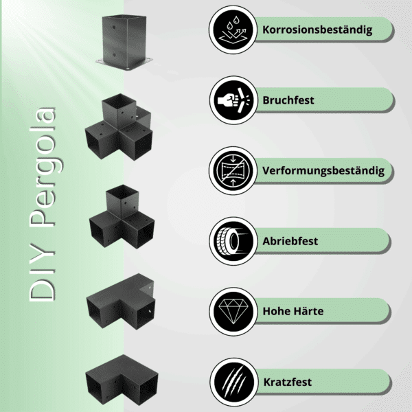 Voordelen van balkvoet voor pergola of terrasoverkapping 100x100 mm